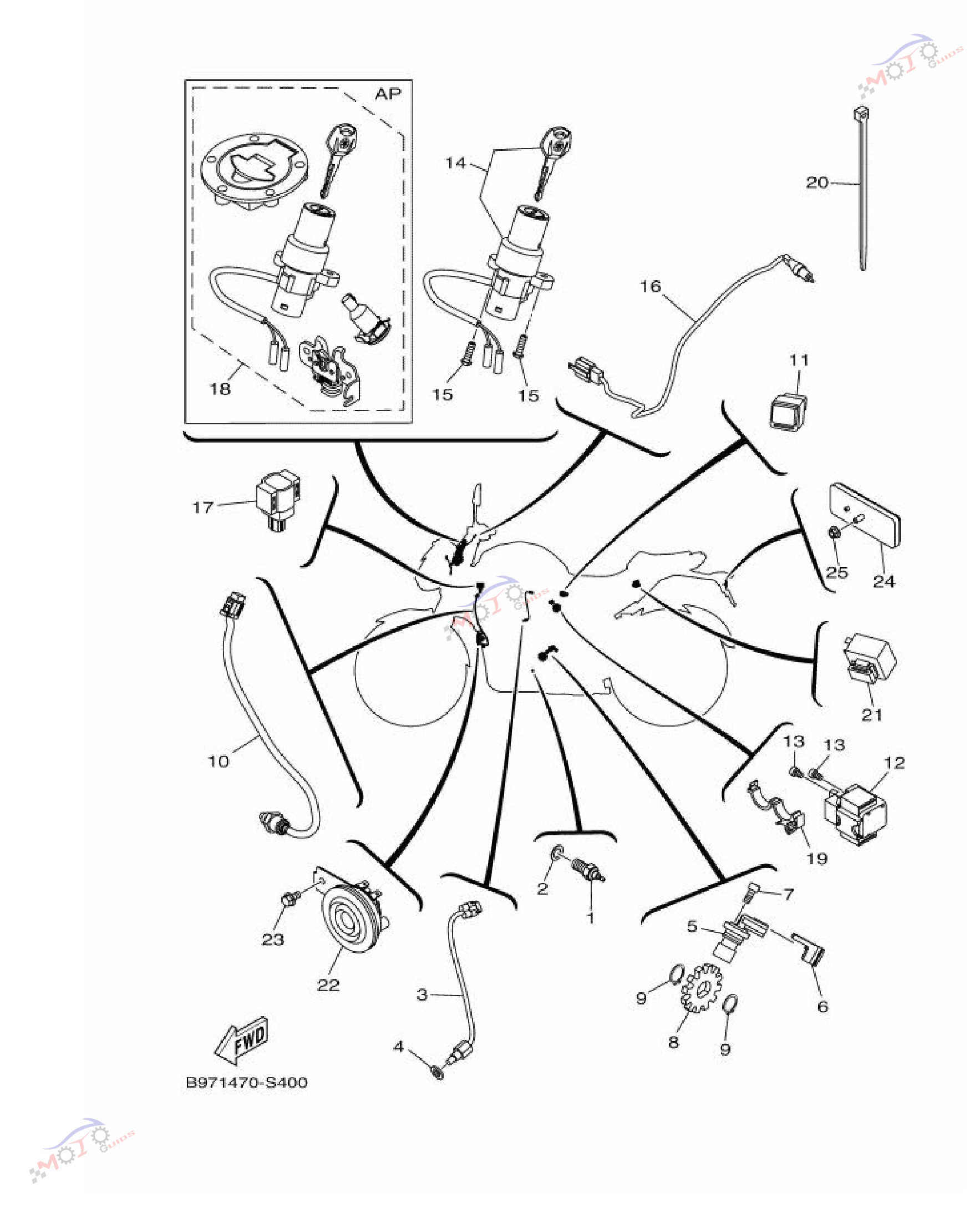 Frame Diagram